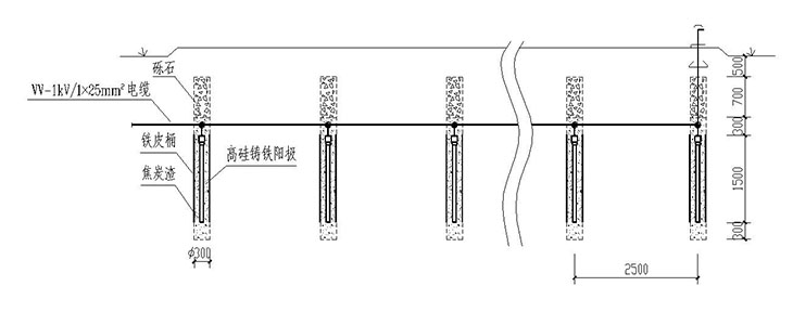 陕西阴极保护