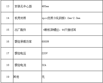 机架式電(diàn)源防雷箱产品参数2