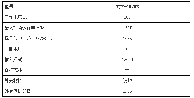 防爆信号防雷箱WJX-05/EX技术参数