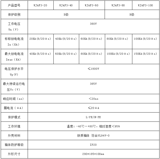 三相電(diàn)源防雷箱技术参数