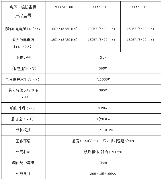 電(diàn)源一级防雷箱WJAF3-100技术参数