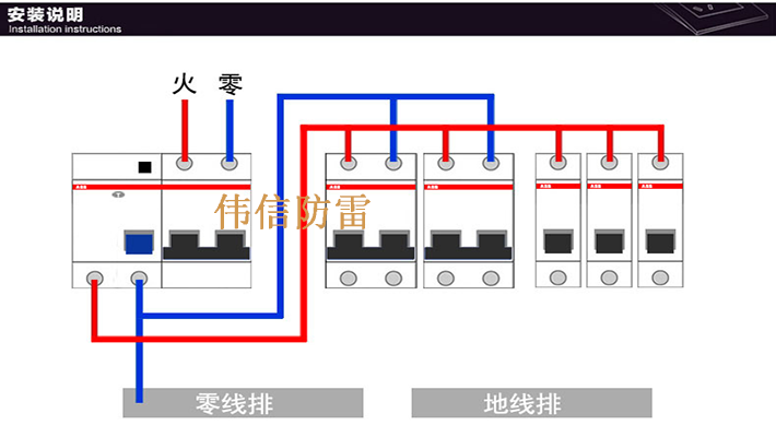 1P20A单片ABB防雷器安装说明