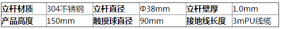 壁挂式人體(tǐ)静電(diàn)释放器参数1