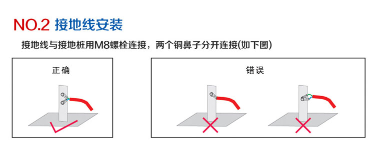 防爆人體(tǐ)静電(diàn)释放报警器产品安装2