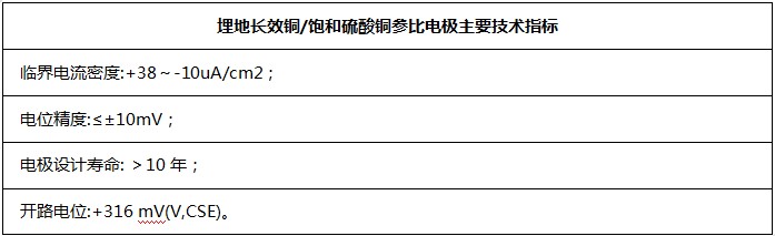 硫酸铜参比電(diàn)极参数