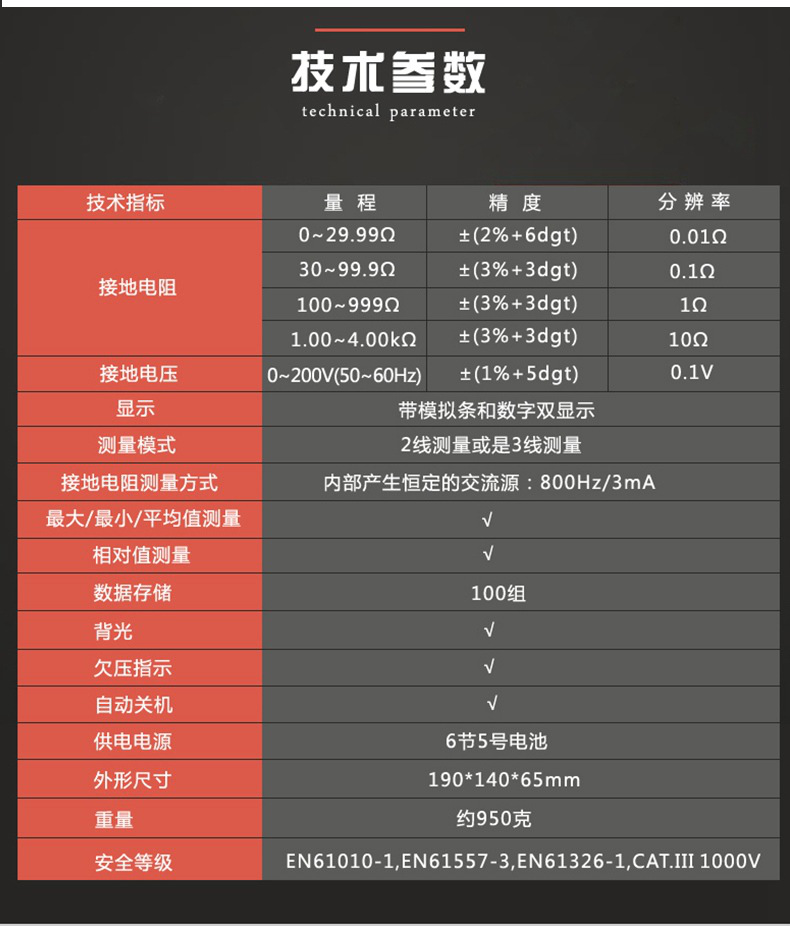 MS2302接地電(diàn)阻测试仪技术参数