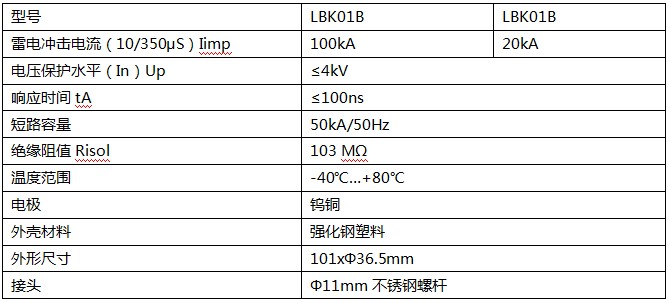 等電(diàn)位连接器技术参数