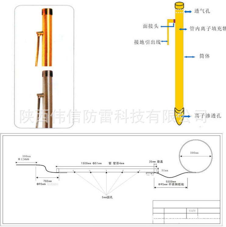 電(diàn)解离子防腐接地极安装示意图2