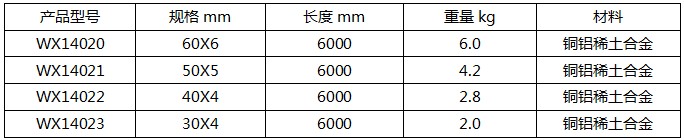 接地合金排规格参数表