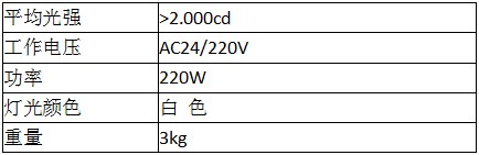 直升机停机坪泛光灯