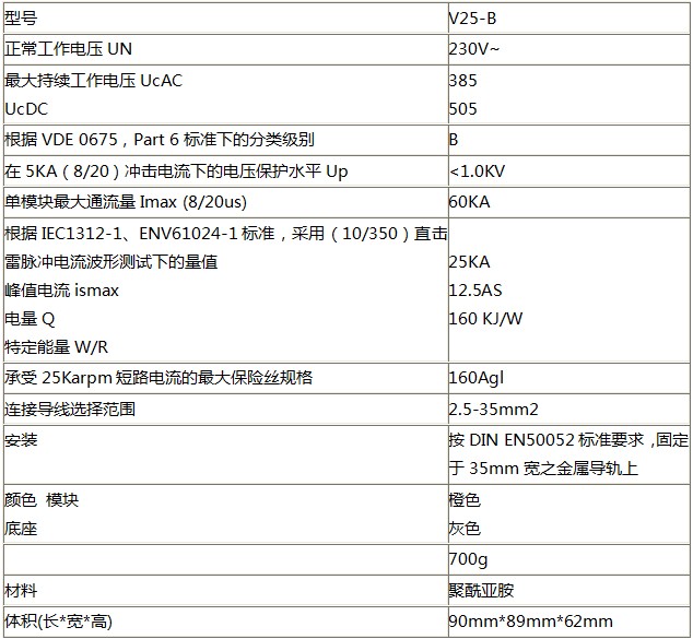 OBO電(diàn)源浪涌保护器技术参数