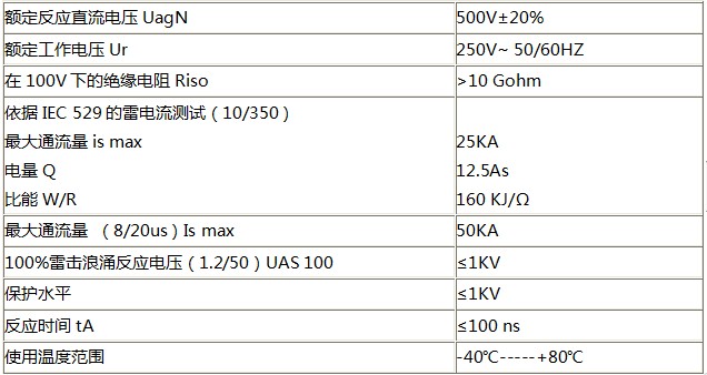 OBO電(diàn)源浪涌保护器NPE模块技术参数