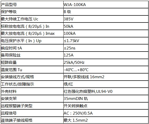 三相开关型浪涌保护器100KA(一级)技术参数