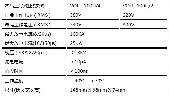 VOLE开关型浪涌保护器技术参数