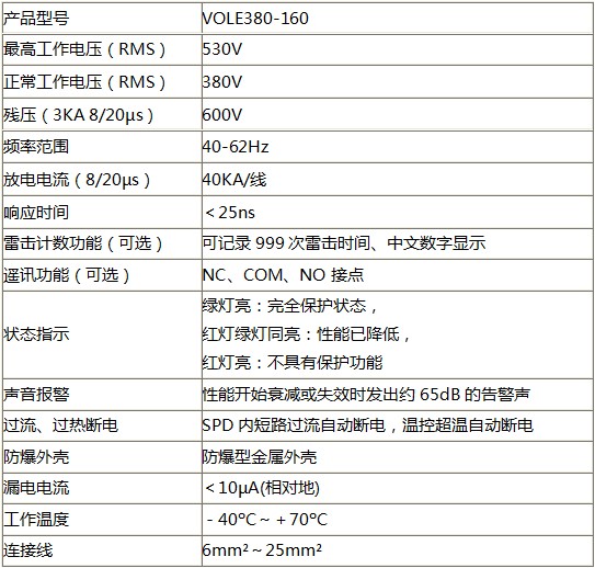 VOLE 箱式電(diàn)源浪涌保护器技术参数