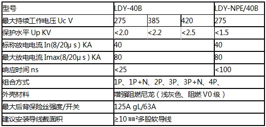 二级電(diàn)源防雷器 LDY-40B技术参数