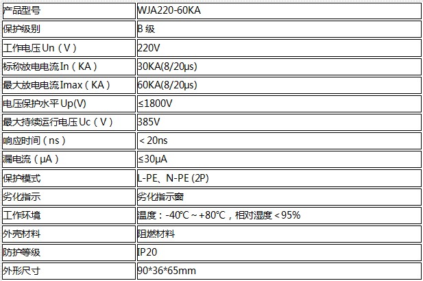 单相模块式電(diàn)源防雷器60KA(二级)技术参数