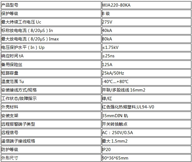 单相模块式電(diàn)源防雷器80KA(二级)技术参数