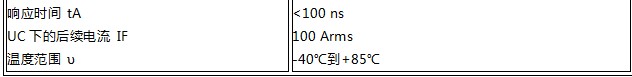 OBO C级電(diàn)源浪涌保护器技术参数3