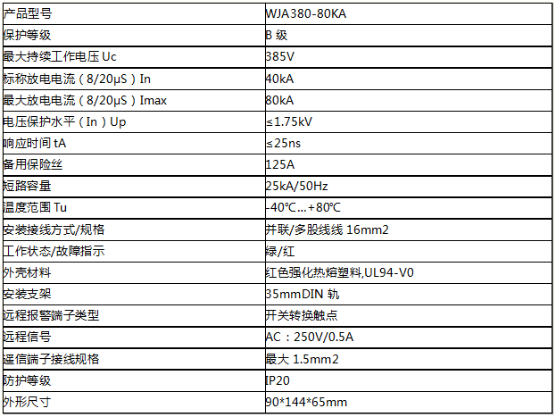 三相80KA浪涌保护器技术参数