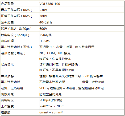 VOLE箱式電(diàn)源防雷器技术参数