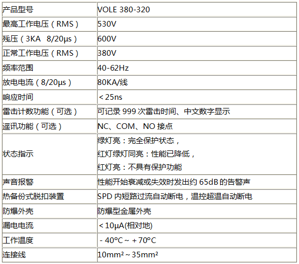 VOLE二级箱式電(diàn)源防雷器技术参数