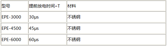 EPE提前放電(diàn)避雷针型号参数表