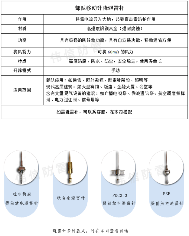 部队車(chē)载移动升降避雷针技术参数