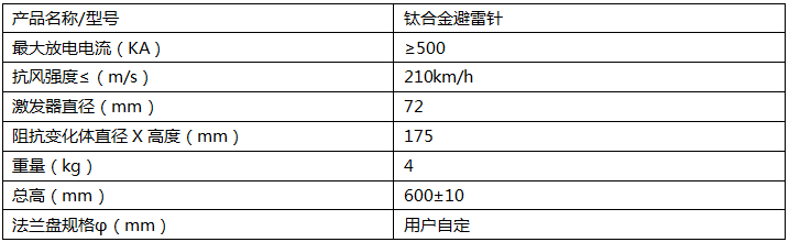 钛合金避雷针产品参数