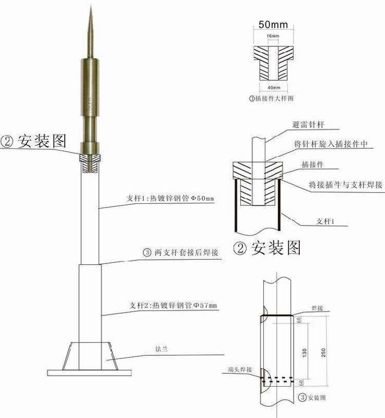 衰减式放電(diàn)避雷针安装示意图