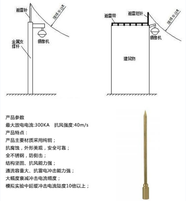 纯铜古建筑避雷针参数及安装