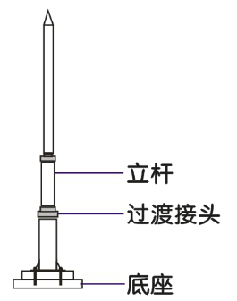 普通避雷针wx-L1500产品尺寸图