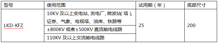 铁路专用(yòng)可(kě)控放電(diàn)避雷针電(diàn)气参数