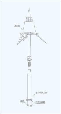 雷达专用(yòng)提前放電(diàn)避雷针安装示意图