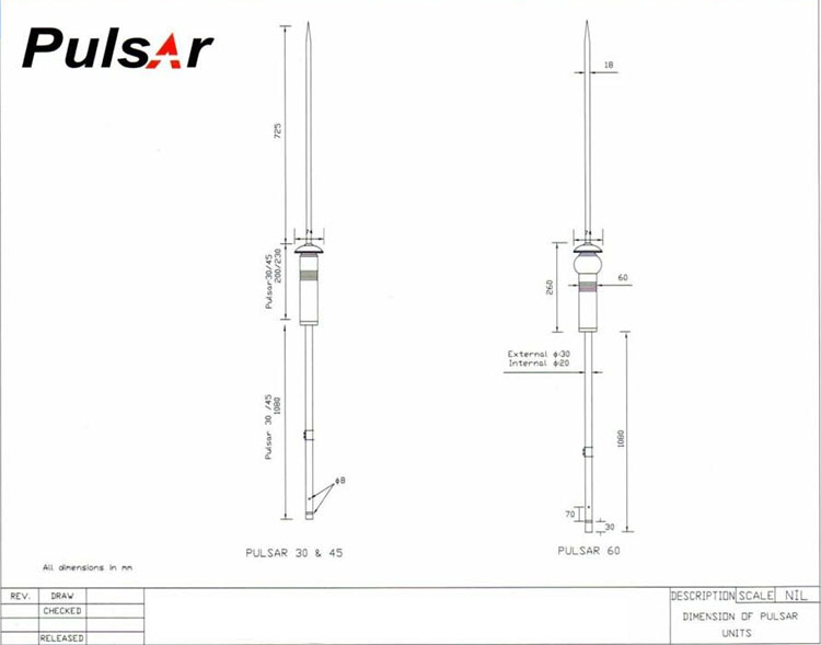 法國(guó)爱丽达避雷针Pulsar尺寸参数