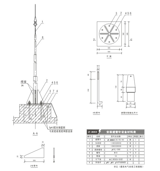 O.MEX奥麦斯提前放電(diàn)避雷针安装图