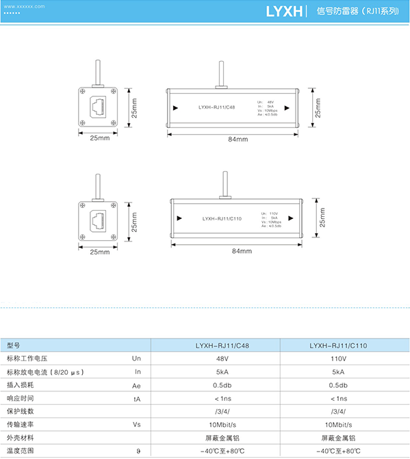 信号防雷器（RJ11系列）技术参数