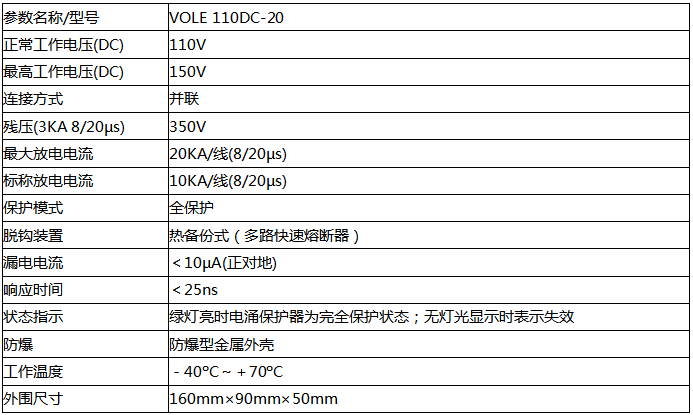 VOLE110DC-20防雷器技术参数