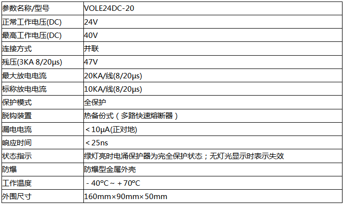 VOLE24DC-20防雷器技术参数