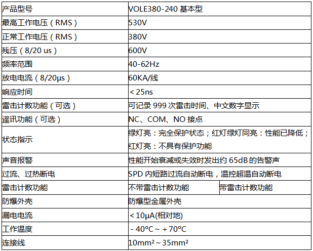 VOLE380-240防雷器技术参数