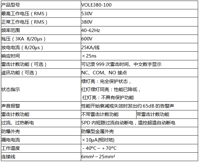 VOLE380-100防雷器技术参数