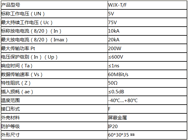 天馈線(xiàn)F头防雷器技术参数