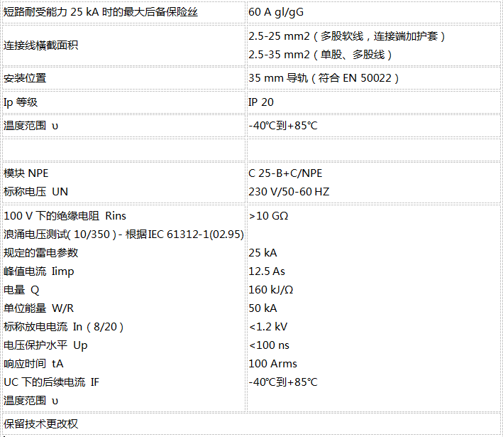 OBO B+C级電(diàn)源浪涌保护器技术参数2