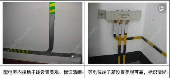 通信机房接地装置施工方法分(fēn)析2