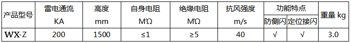 机场玻璃钢避雷针技术参数