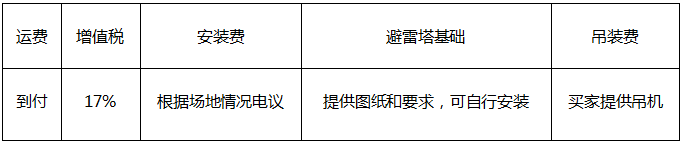 25米三角避雷塔購(gòu)销说明