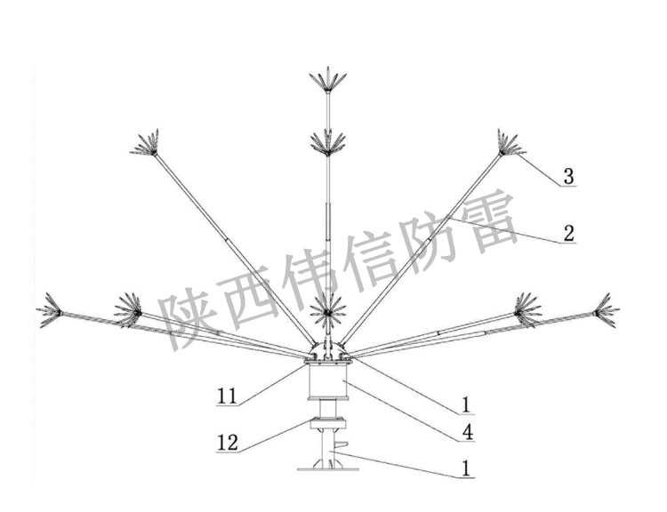 无源電(diàn)晕场驱雷器产品图2