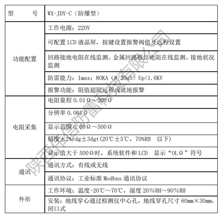 智能(néng)防雷接地電(diàn)阻在線(xiàn)检测箱参数